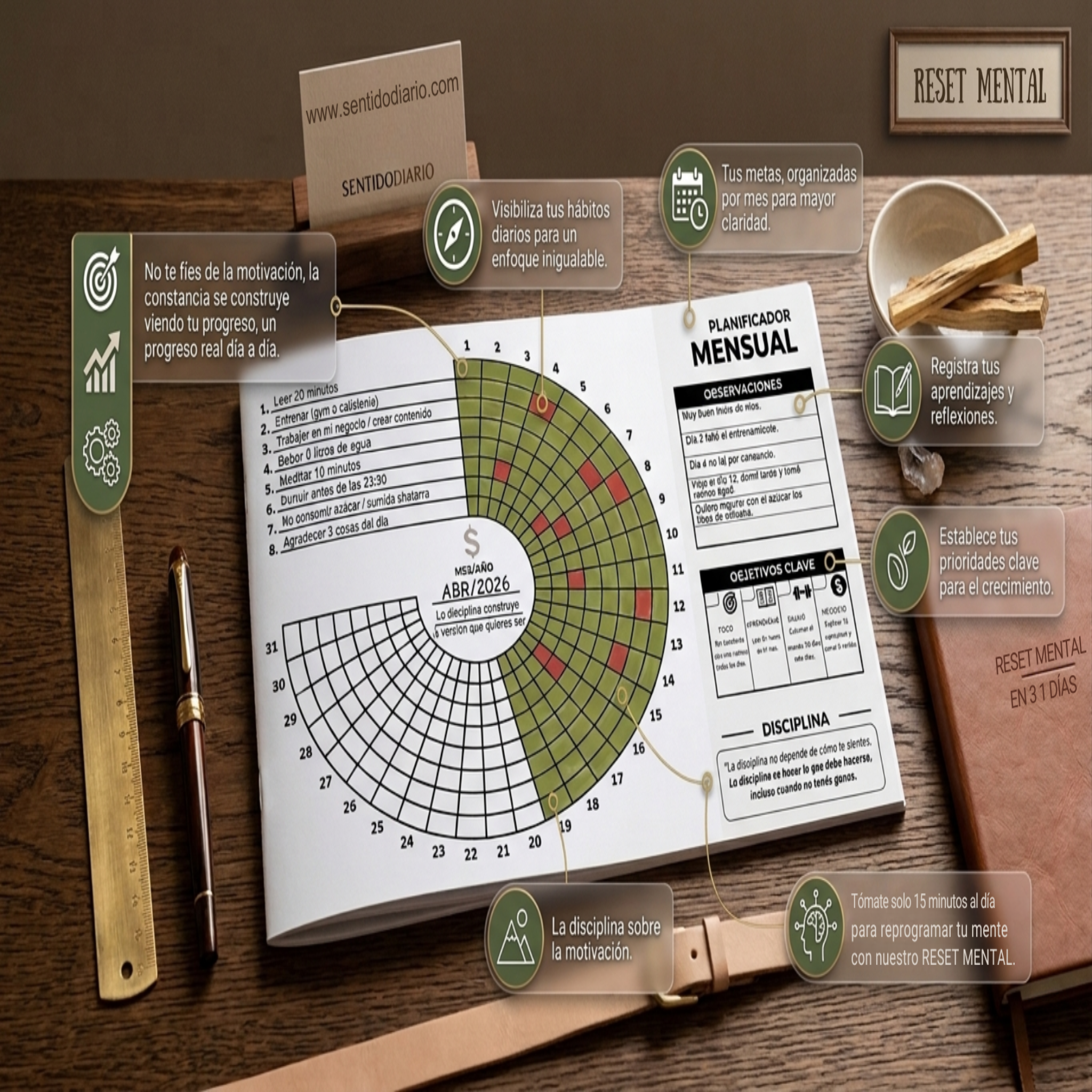 Dejar de sabotearte y empezar a cumplir lo que decís